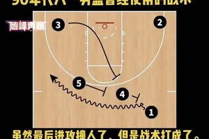 职业球员如何保持高水平的篮板表现？全面解析与实用策略